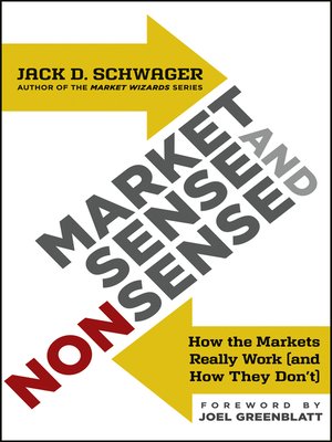 cover image of Market Sense and Nonsense